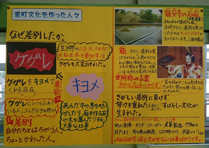 山野小学校にこにこブログ : 『部落問題学習（6年）』の授業実践と